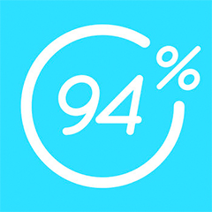 94% Online